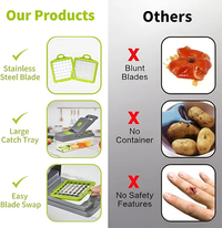 Interchangeable stainless steel blades